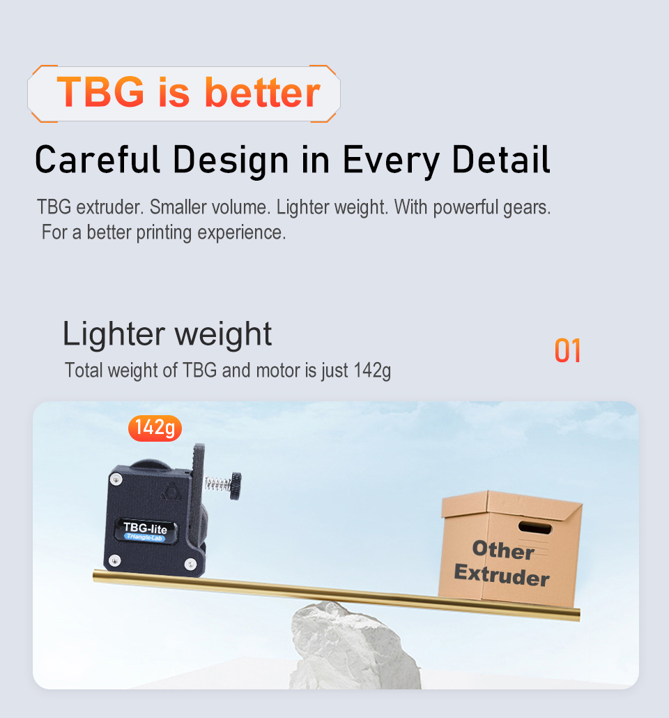 Trianglelab-Big-Gear-TBG-LITE-Extruder-Bowden-TBG-Extruder-for-DDE-TBG-LITE-Compatible-Direct-Drive--1972899-4