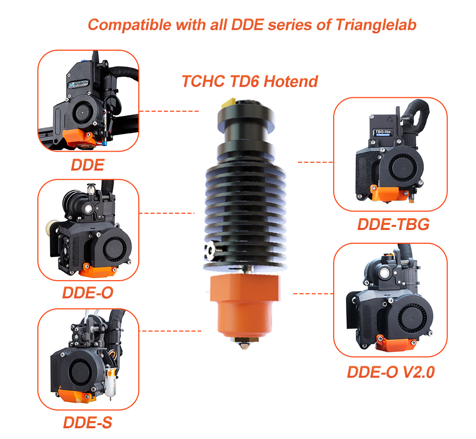Trianglelab-TD6-Hotend-Ceramic-Heating-Core--TUN-Nozzle-For-TD6-V6-HOTEND-DDE-DDB-Direct-Drive-or-Bo-1975409-10