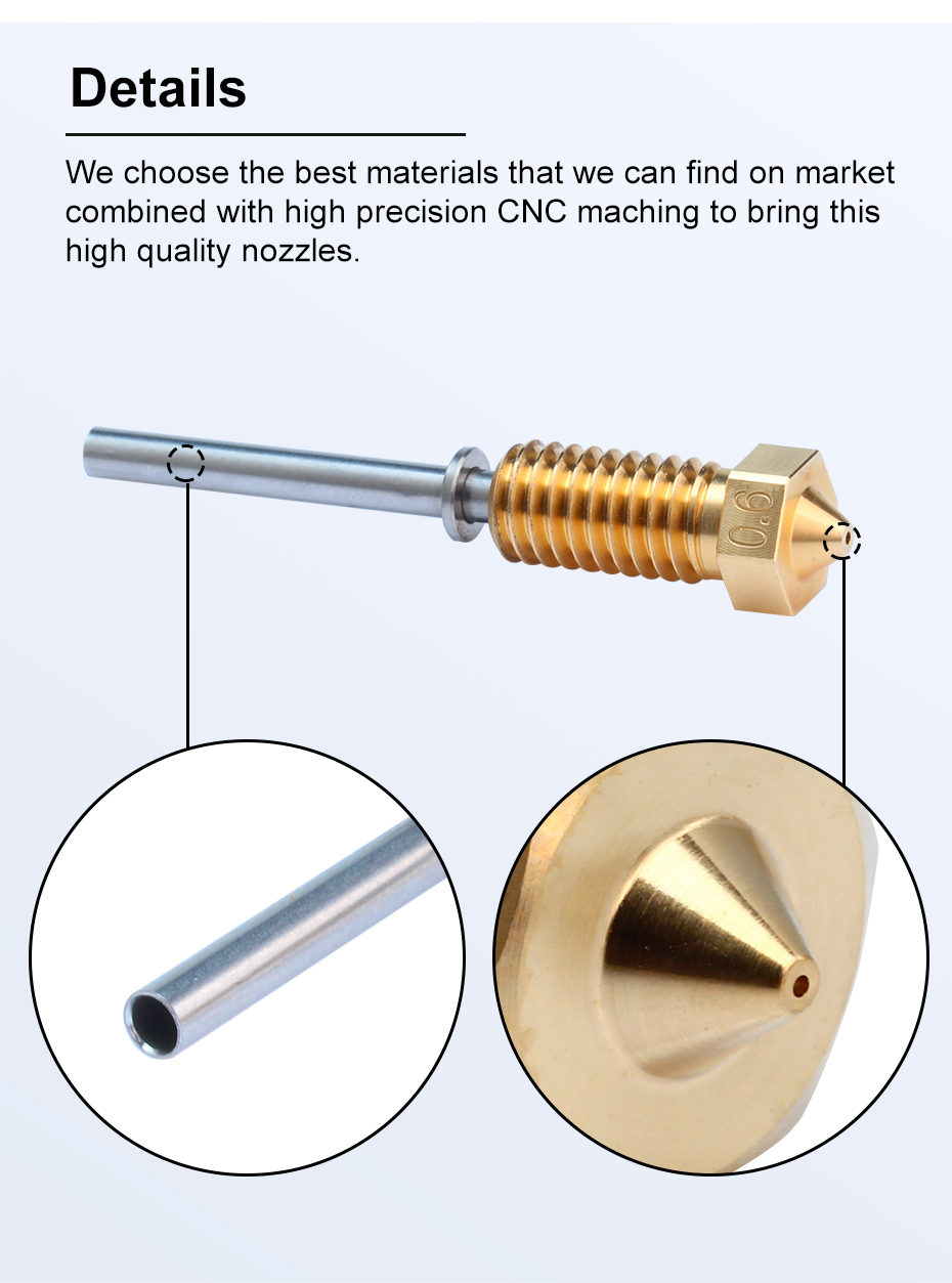 Trianglelab-Unity-Nozzle-04mm-TUN-All-in-one-Compatible-With-Matrix-Extruder-CH-hotend-3D-Printer-V6-1975001-6