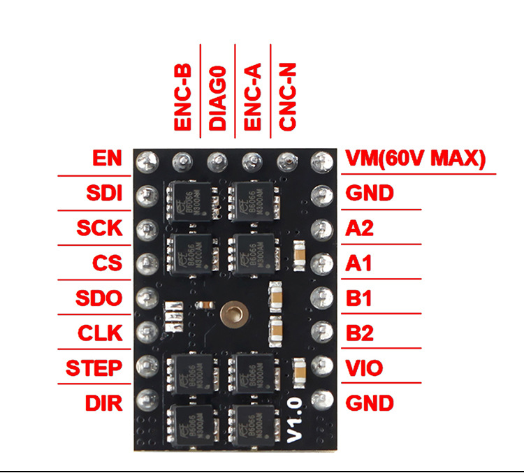 Upgraded--QHV5160-TMC5160-QHVSilent-Stepper-Motor-Driver-Voltage-60v-High-Subdivision-256-8MO-for-3D-1948149-2