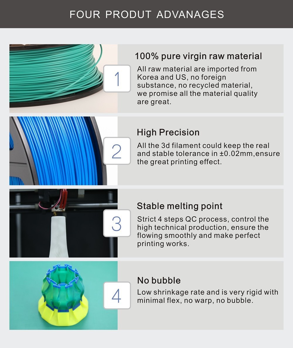 SUNLU-1KG-ABS-175MM-Filament-BlackWhite-100-No-Bubble-filament-for-3D-Printer-1730574-2