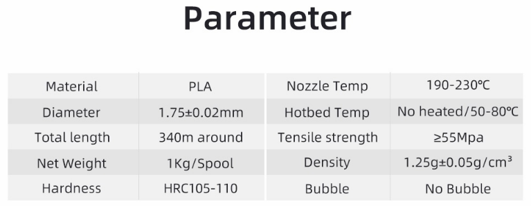 TWO-TREESreg-WhiteRedOrangeBlackYellowGrayBlueGreen-175mm-1KGRoll-PLA-Filament-for-3D-Pritner-1581142-1