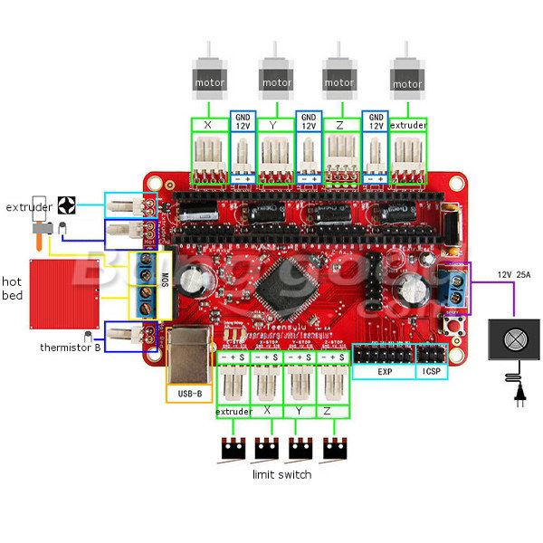 3D-Printer-Teensylu-V08-Hi3D-RepRap-Prusa-Mendel-Control-Board-955428-4