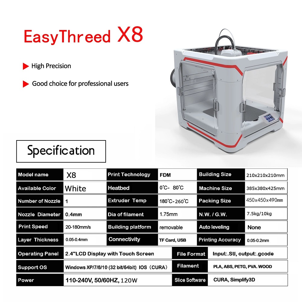 Easythreedreg-X8-Desktop-Mini-3D-Printer-FDM-24quot-LCD-Display-Touch-Screen-for-Children-Student-Ho-1933465-5