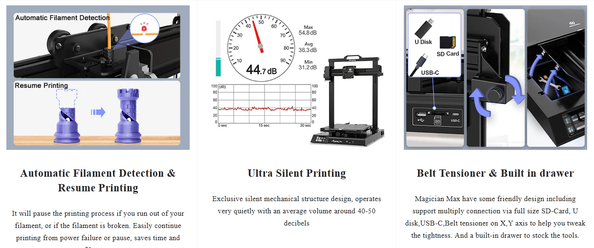 MINDGA-Magician-Max-3D-Printer-320320400mm-Printing-Size-With-Auto-LevelingDual-Gears-Direct-Extrude-1961436-3