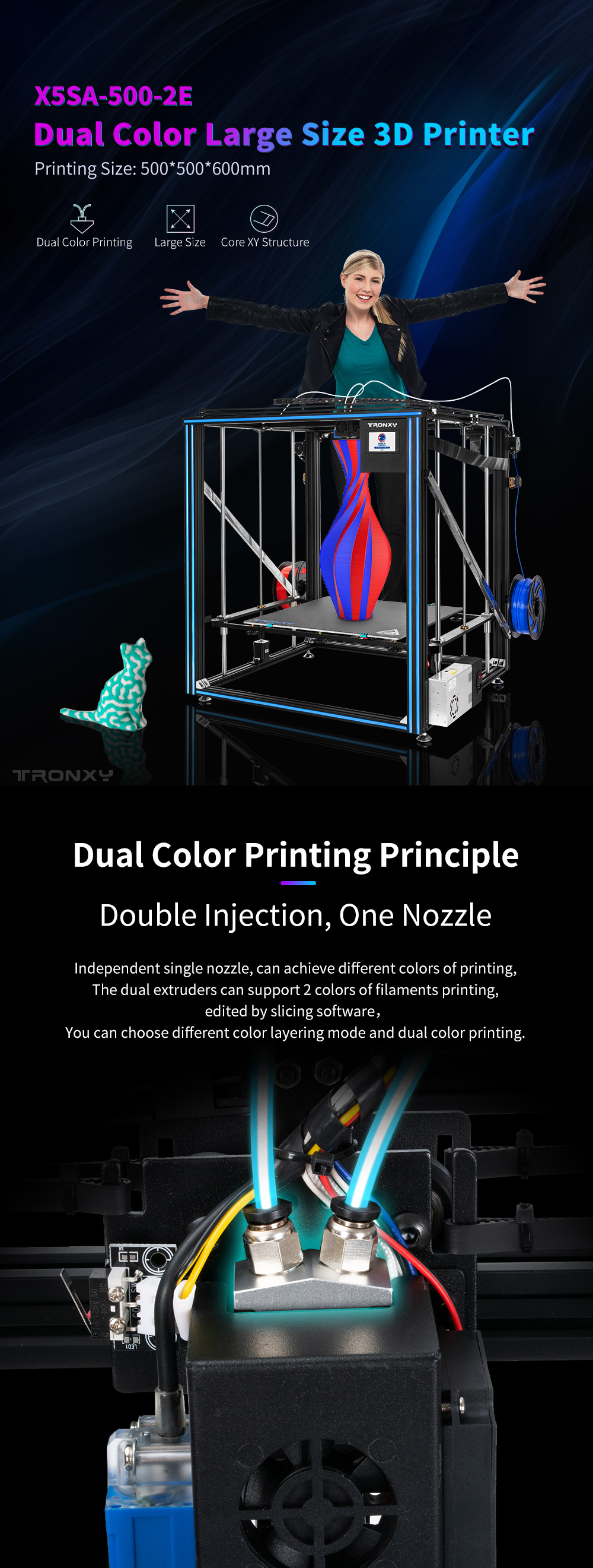 TRONXYreg-X5SA-500-2E-Dual-Extruder-2-in-1-out-3D-Printer-with-500500600mm-Super-Printing-Area--Ultr-1814350-1