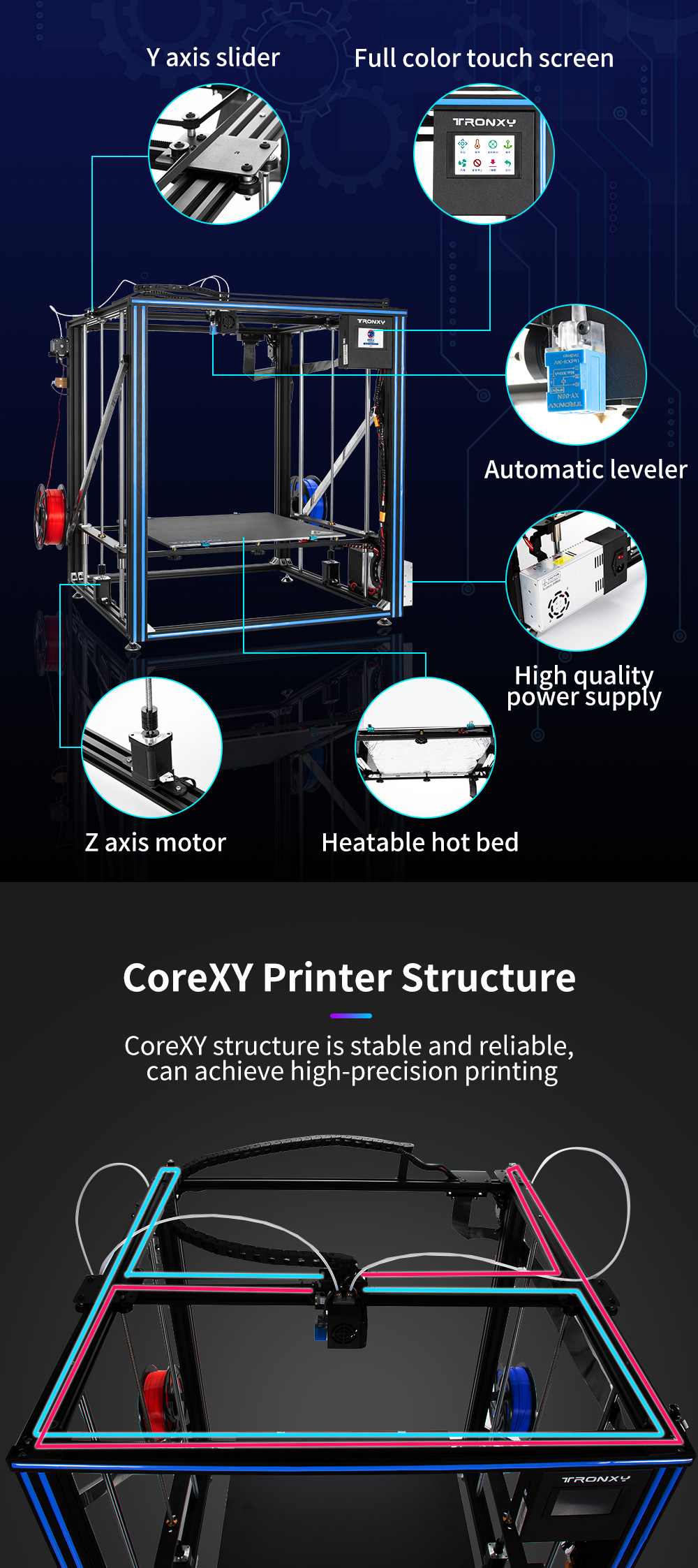 TRONXYreg-X5SA-500-2E-Dual-Extruder-2-in-1-out-3D-Printer-with-500500600mm-Super-Printing-Area--Ultr-1814350-4