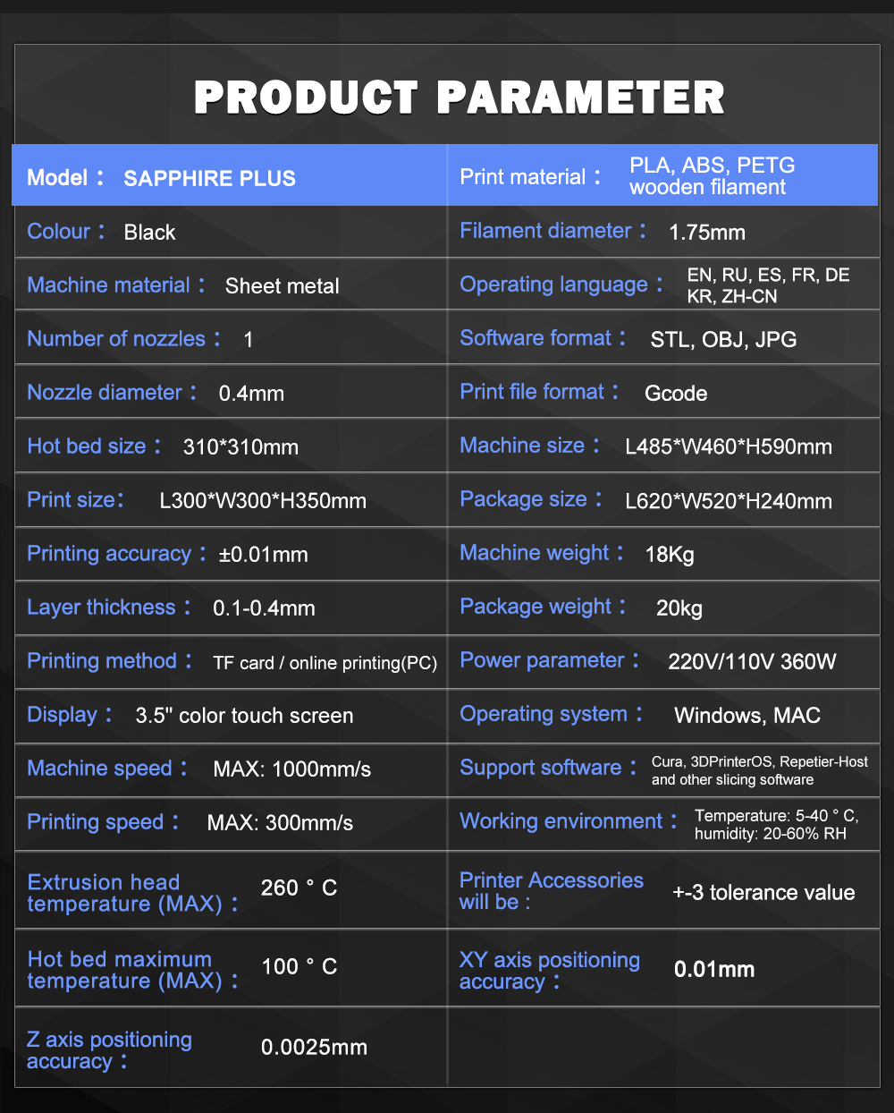 TWO-TREESreg-SP-5-Core-XY-300300350mm-Printing-Size-3D-Printer-With-Full-Metal-BodyDouble-Linear-Gui-1630366-1