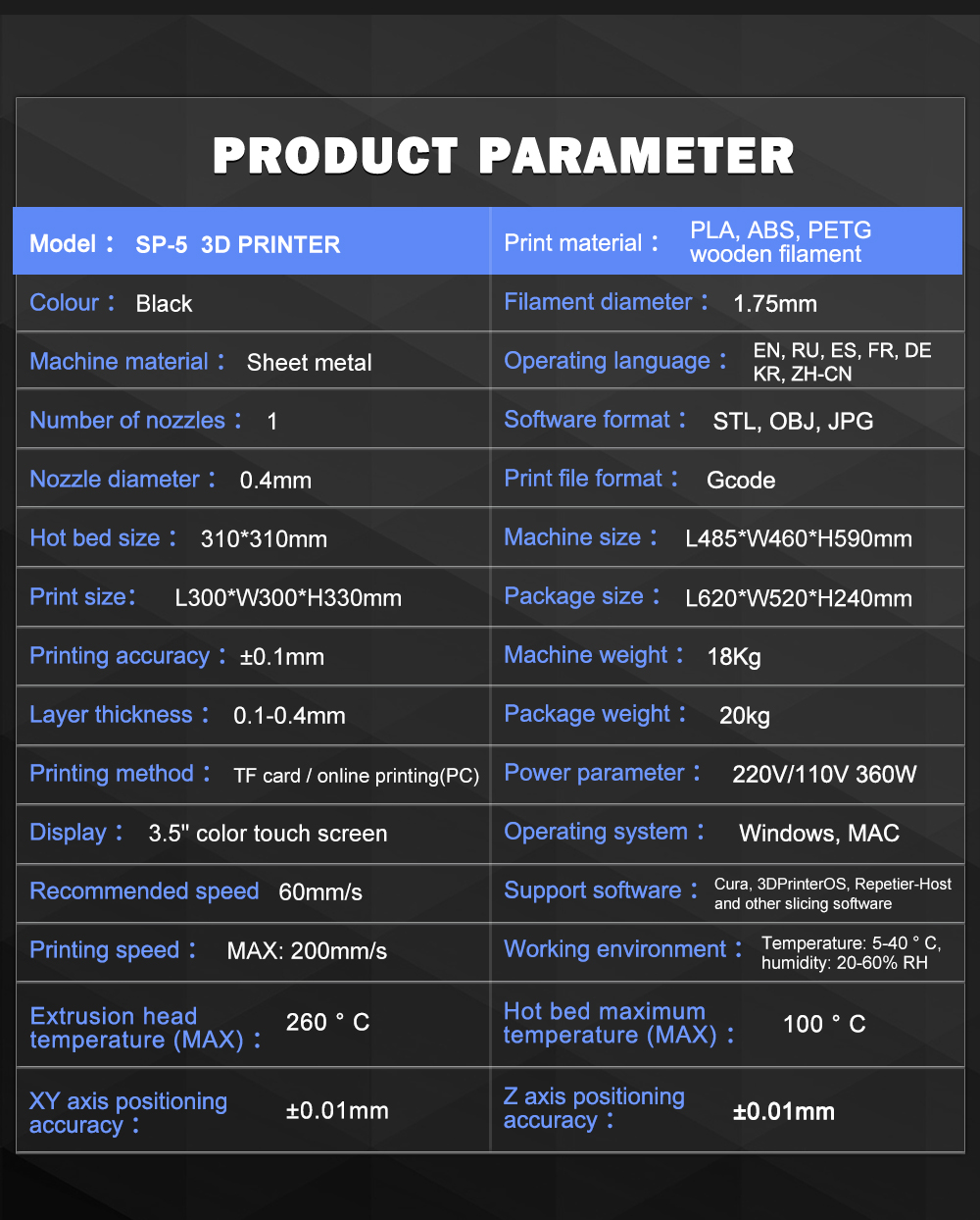 TWO-TREESreg-SP-5-Core-XY-300300350mm-Printing-Size-3D-Printer-With-Full-Metal-BodyDouble-Linear-Gui-1630366-3