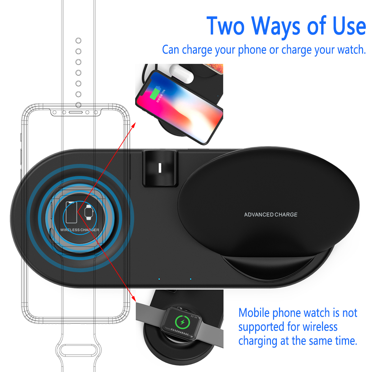 5-In-1-Qi-Wireless-Charger-QC20-USB-with-36W-Power-Supply-for-Mobile-Phone-iWatch-1480165-8