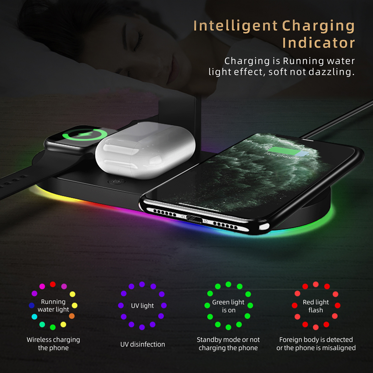 5-in-1-Wiress-Phone-Earphone-Watch-Charging-Station-Fast-Charger-UV-Sterilizing-1693215-3