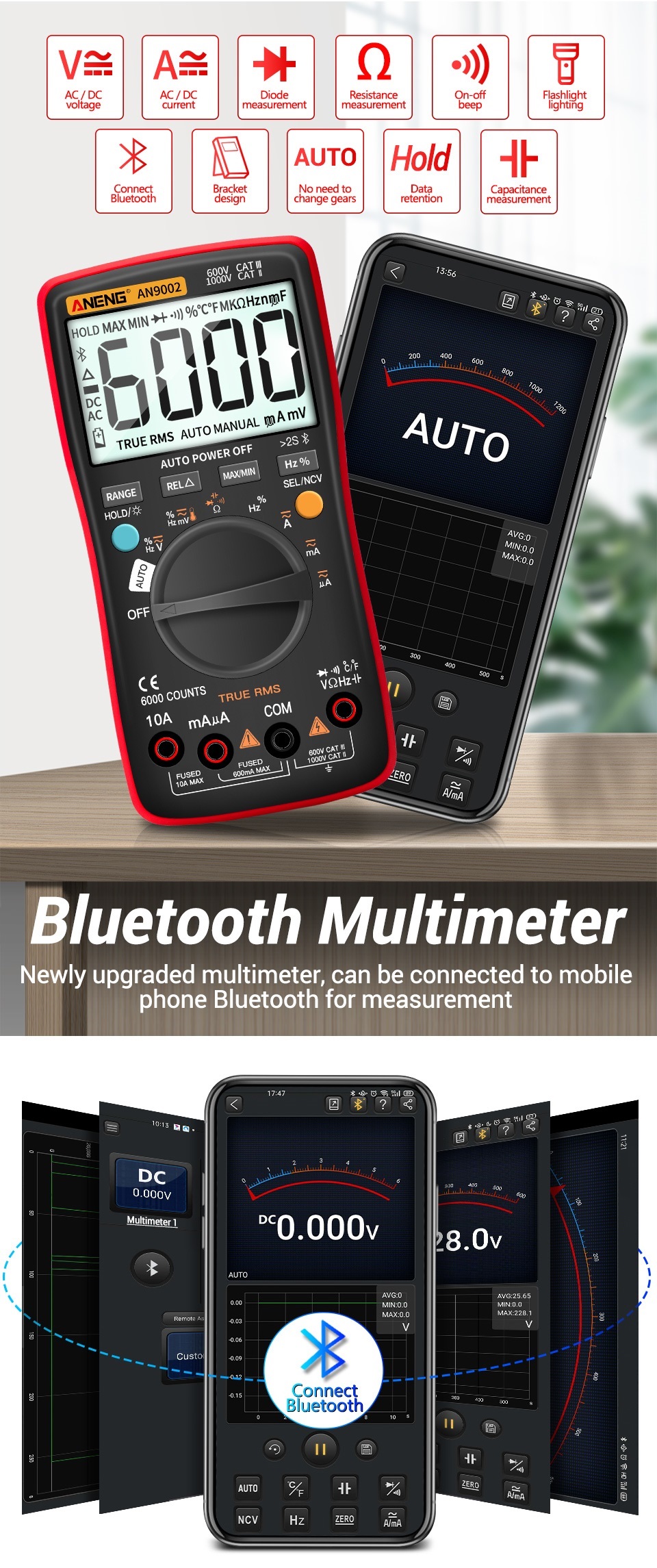 ANENG-AN9002-Digital-bluetooth-True-RMS-Multimeter-6000-Counts-Professional-Auto-Multimetro-ACDC-Cur-1758288-3