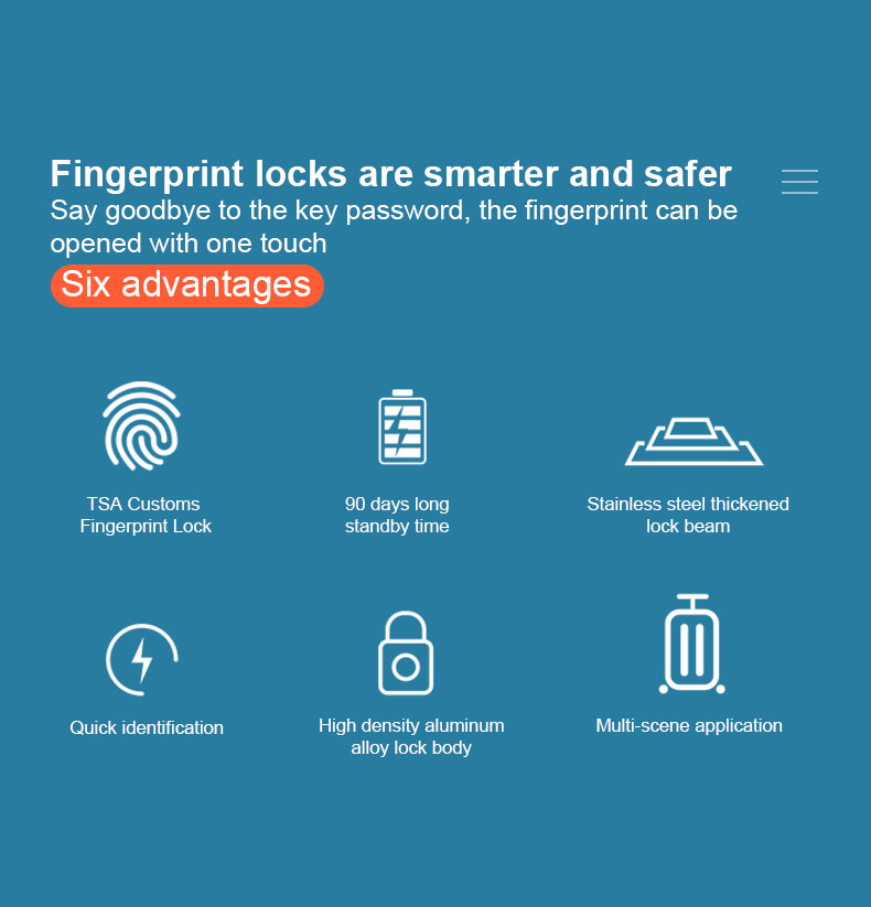 P16-Black-Keyless-USB-Rechargeable-Fingerprint-Lock-Door-Lock-Smart-Padlock-Quick-Unlock-TSA-Padlock-1966942-8