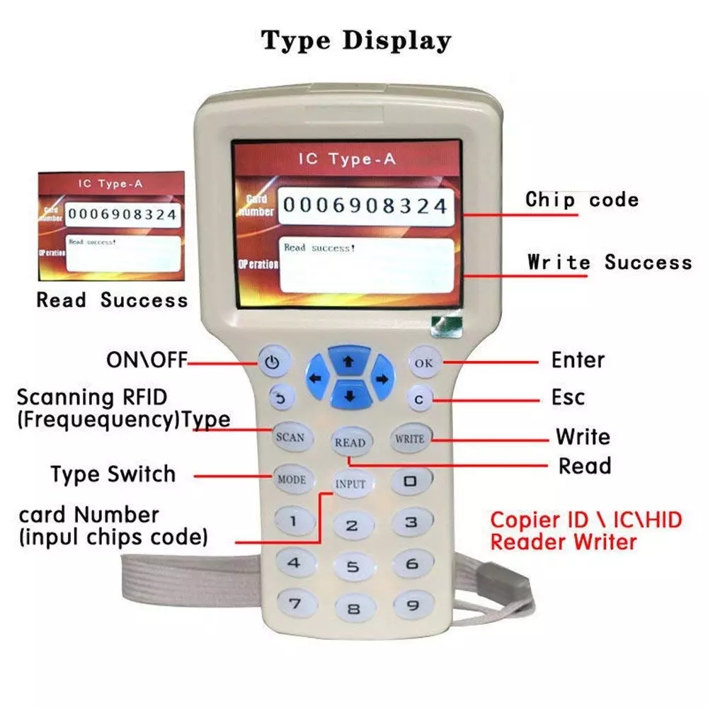 RFID-NFC-Card-Copier-Reader-Writer-Duplicator-English-10-Frequency-Programmer-for-IC-ID-Cards-1752638-1