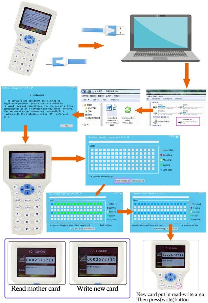 RFID-NFC-Card-Copier-Reader-Writer-Duplicator-English-10-Frequency-Programmer-for-IC-ID-Cards-1752638-4