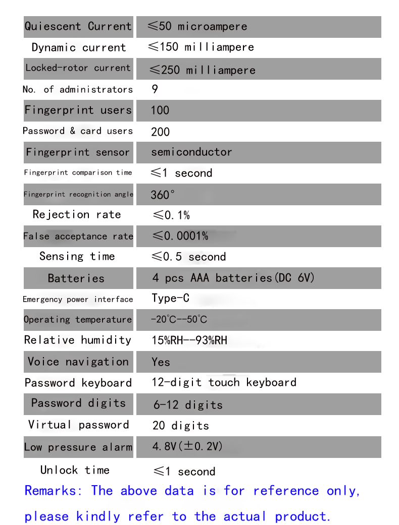 Tuya-WIFI-Touch-Screen-Smart-Door-Lock-Fingerprint-Password-Key-Swipe-Card-Remote-Unlock-1952659-3