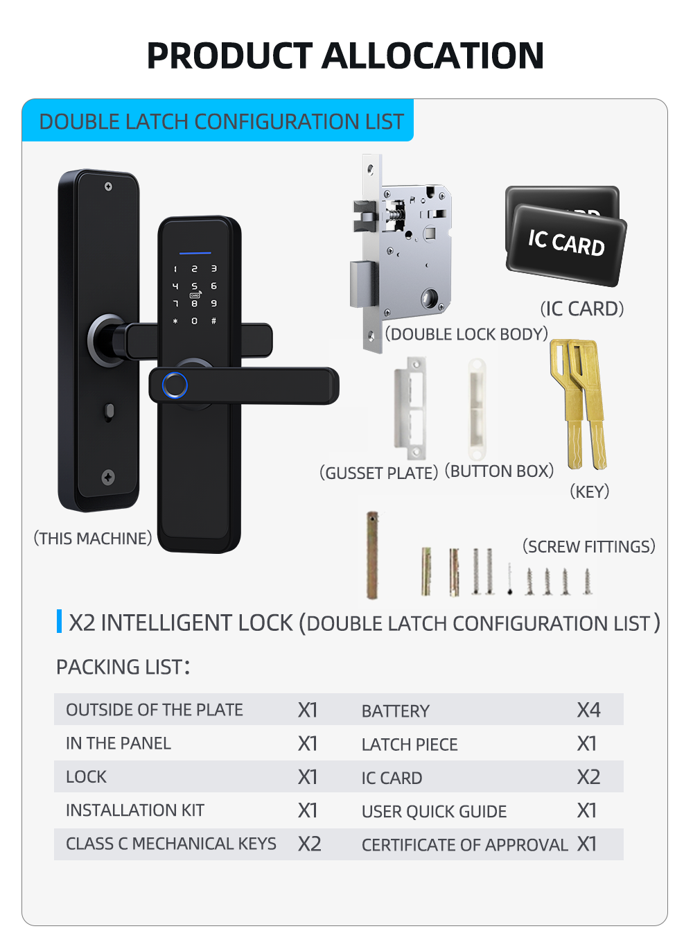 Tuya-WiFi-Smart-Lock-Core-Cylinder-Intelligent-Security-Door-Lock-Bluetooth-Double-Lock-Body-Encrypt-1858612-8