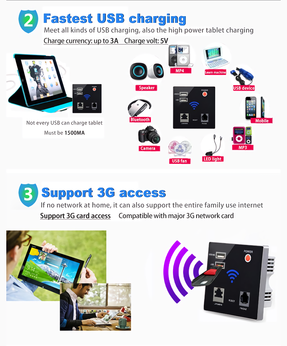 300Mbps-Wifi-Router-Wall-Embedded-Wireless-AP-Repeater-24G-Portable-USB-RJ11-Module-Router-USB-Charg-1837754-2