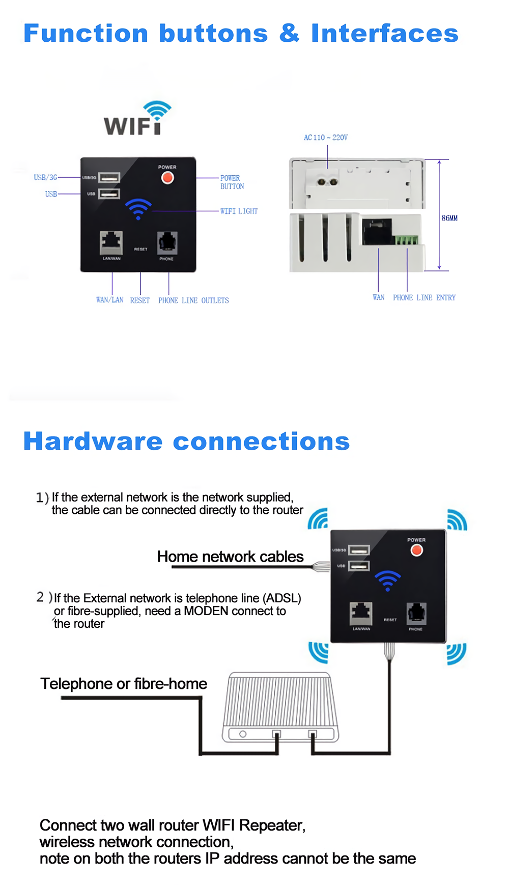 300Mbps-Wifi-Router-Wall-Embedded-Wireless-AP-Repeater-24G-Portable-USB-RJ11-Module-Router-USB-Charg-1837754-5
