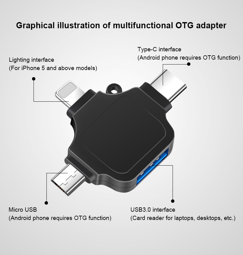 Bakeey-4-IN-1-Type-C-USB30-OTG-Adapter-Converter-Card-Reader-With-USB-C-Port--for-Lightning-Port-Mic-1825064-13