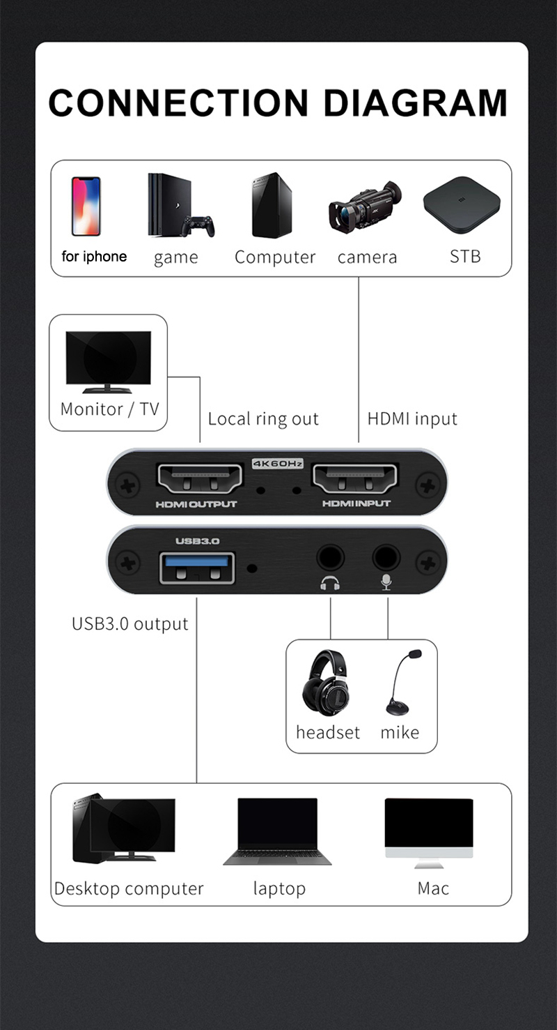 Bakeey-HDMI-Video-Capture-Card-1080P-60fps-4K-60HZ-Loop-Out-USB-30-Audio-Video-Recorder-For-Game-Vid-1773920-2