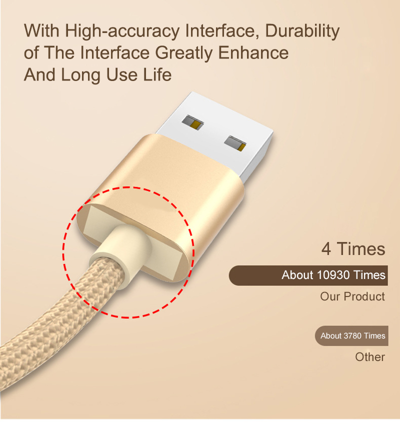 Bakeey-Type-C-to-USB20-OTG-Adapter-Fast-Charging-Data-Cable-For-HUAWEI-Macbook-Letv-Laptop-1544231-7