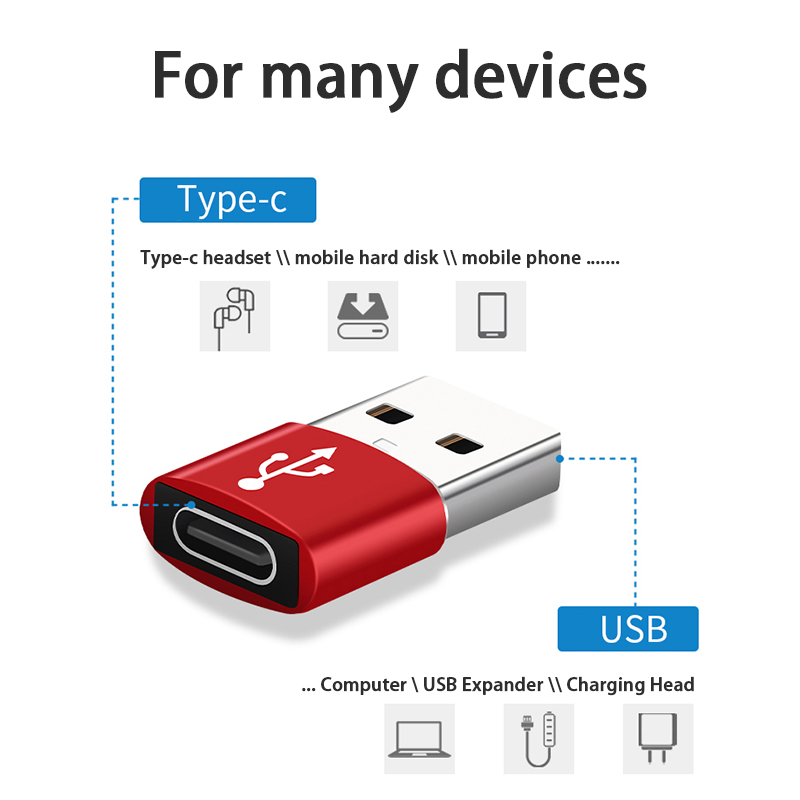 Bakeey-USB-30-Male-to-Type-C-Female-OTG-Data-Adapter-Charger-Converter-For-Mi10-9Pro-K30-Huawei-P30--1672359-5