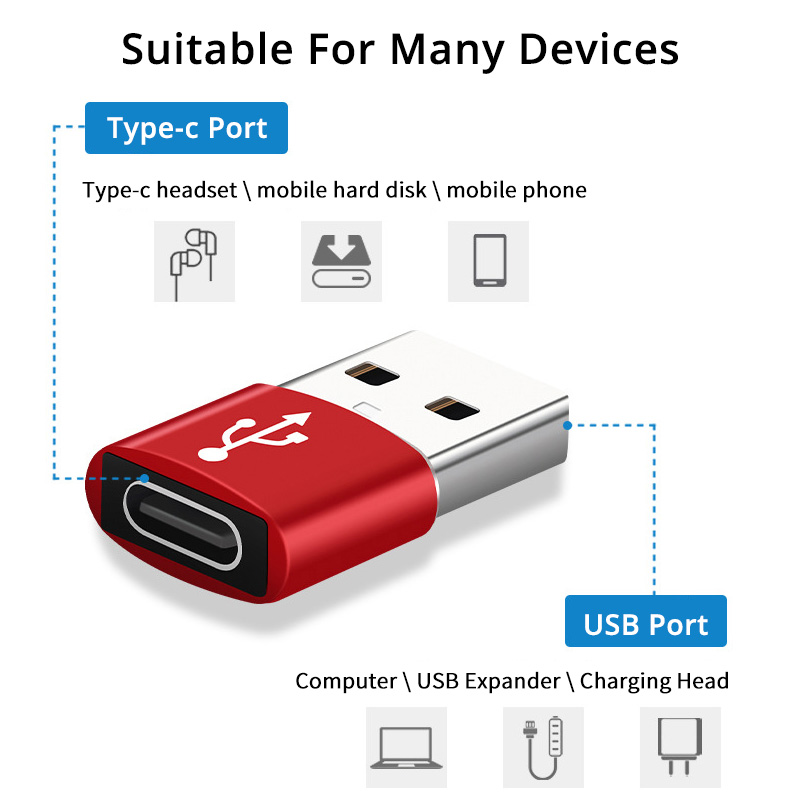 Bakeey-USB-30-To-Type-C-Charger-Adapter-Converter-Fast-Charging-For-PC-Notebook-1746448-2