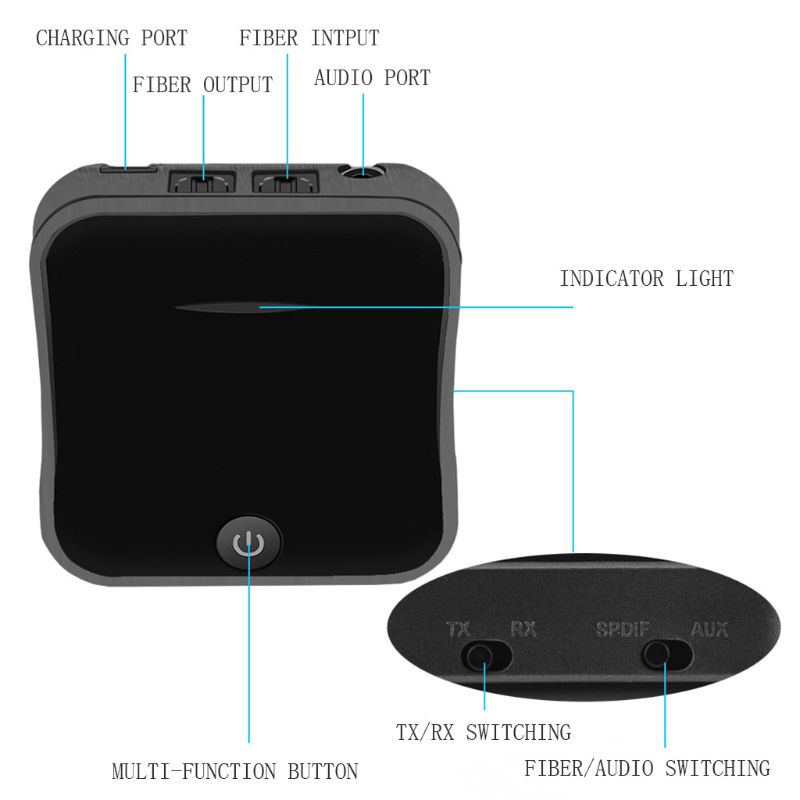 Bakeey-bluetooth-50-HD-35mm-Digital-Optical-Transmitter-Audio-Receiver-Adapter-for-Car-Speaker-1626357-8