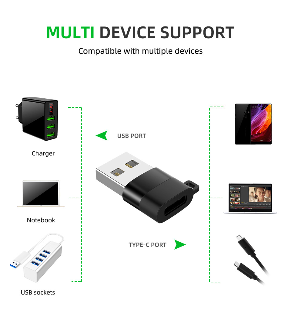 GUGGED-Type-C-USB-Fast-Charging-Transmission-Adapter-For-Huawei-P30-Pro-Mate-30-5G-9Pro-K30-S10-Note-1626358-8