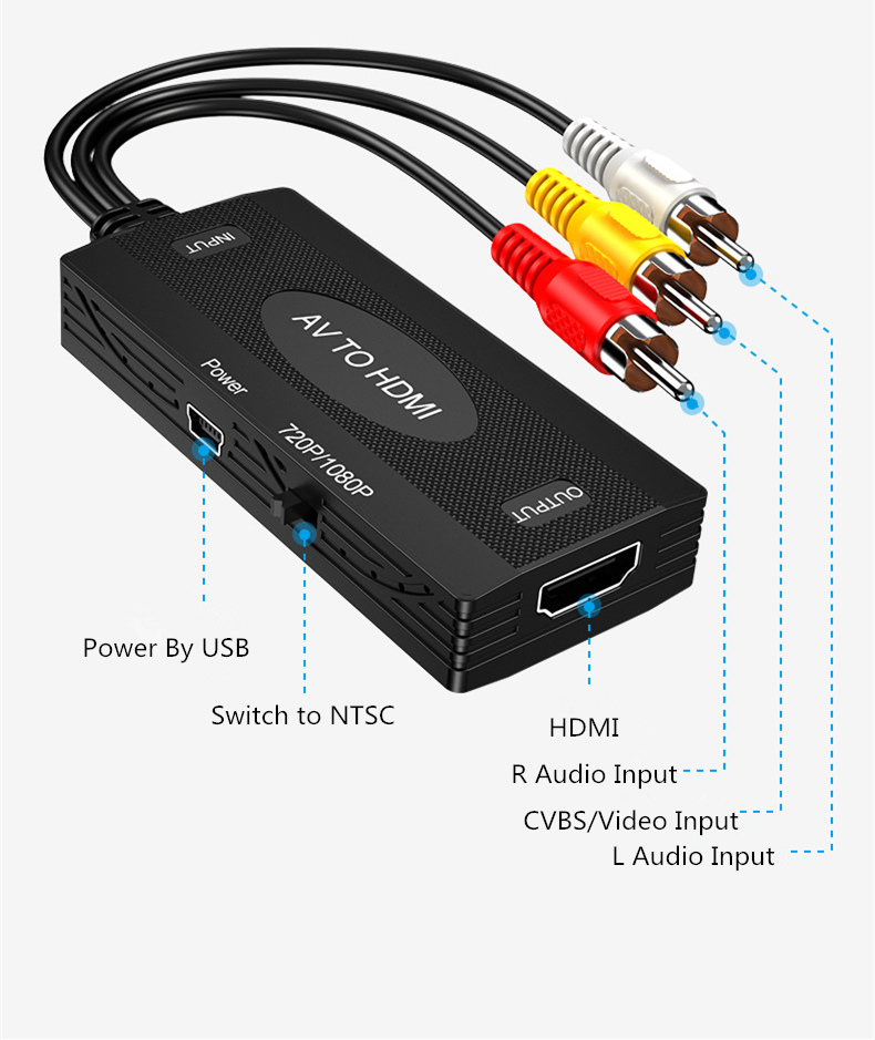 Howei-HW-1407-HDMI-to-AV-CVSB-LR-Video-720P1080P-Video-Converter-HDMI-CVBS-Adapter-Converter-Box-for-1876897-3