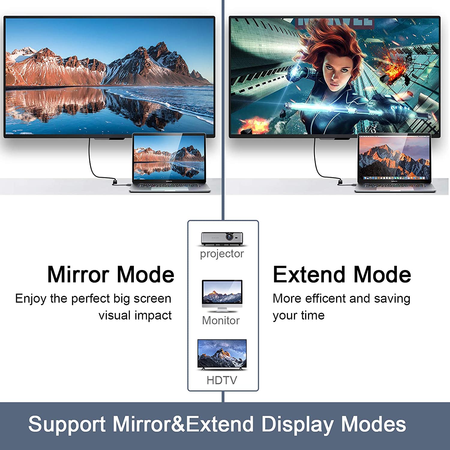 QGeeM-Mini-Displayport-to-HD-MI-Adapter-Mini-DP-to-HD-MI-Adapter-1080P60Hz-with-Gold-Plated-Compatib-1839255-3
