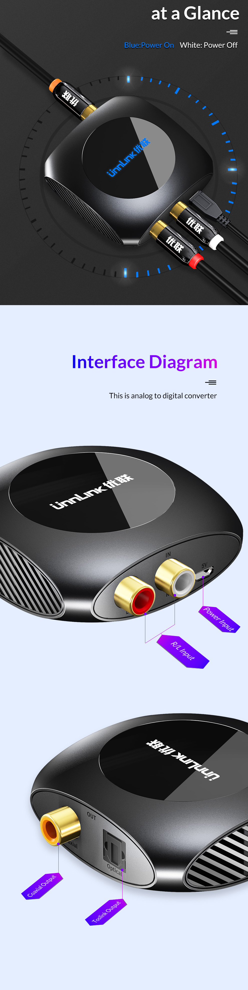 Unnlink-Analog-to-Digital-Audio-Converter-Adapter-96KHz-RL-RCA-to-SPDIF-Optical-Coaxial-Toslink-for--1654127-8