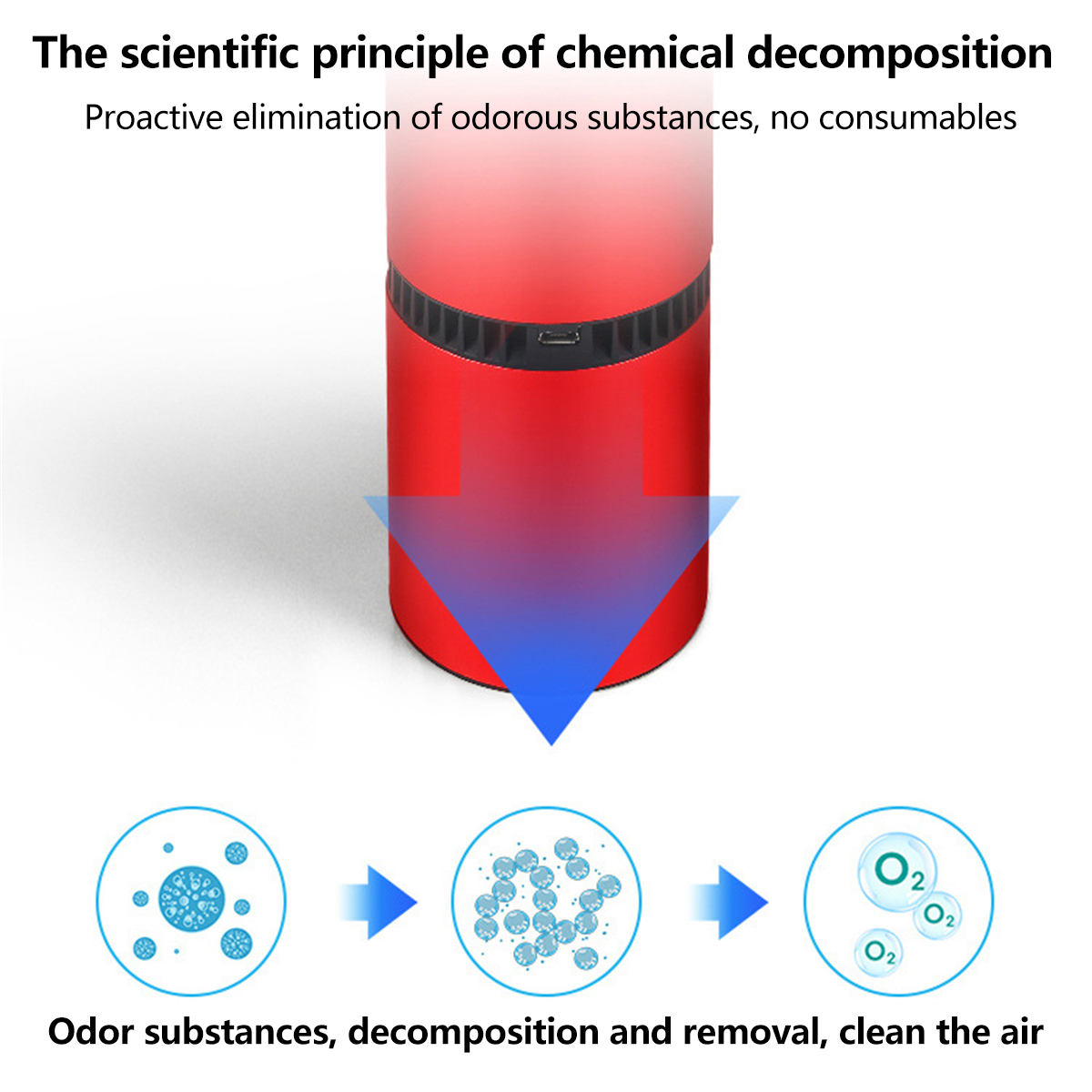 5V-Negative-Ion-Car-Air-Purifier-Car-Demister-USB-Charging-Removal-of-Formaldehyde-PM25-for-Home-Off-1774187-8