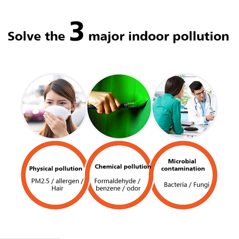 5W-Portable-USB-Negative-Ion-Air-Purifier-Low-Noise-Removal-of-Formaldehyde-PM25-for-Home-Office-Car-1778837-3