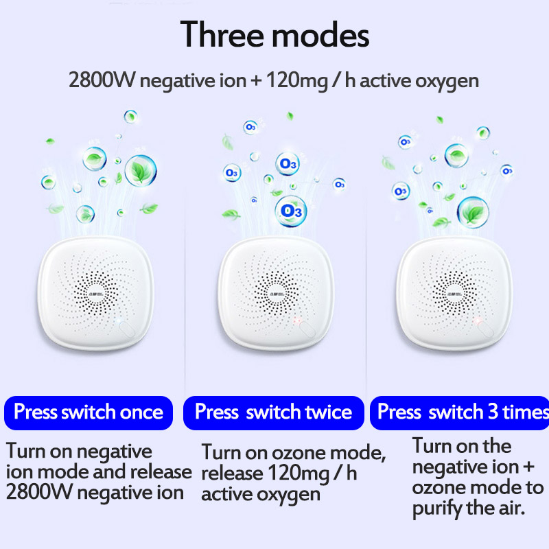 AUGIENB-Mini-Air-Purifier-Portable-Ozone-Generator-Odor-Eliminator-150m3h-For-Toilet-Office-1784092-4