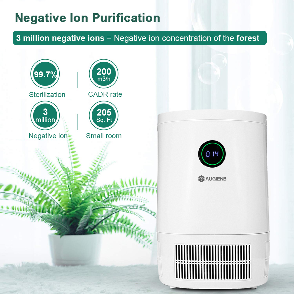 AUGIENB-Powerful-Air-Purifier-Cleaner-HEPA-Filter-to-Remove-Odor-Dust-Mold-Smoke-1418178-2