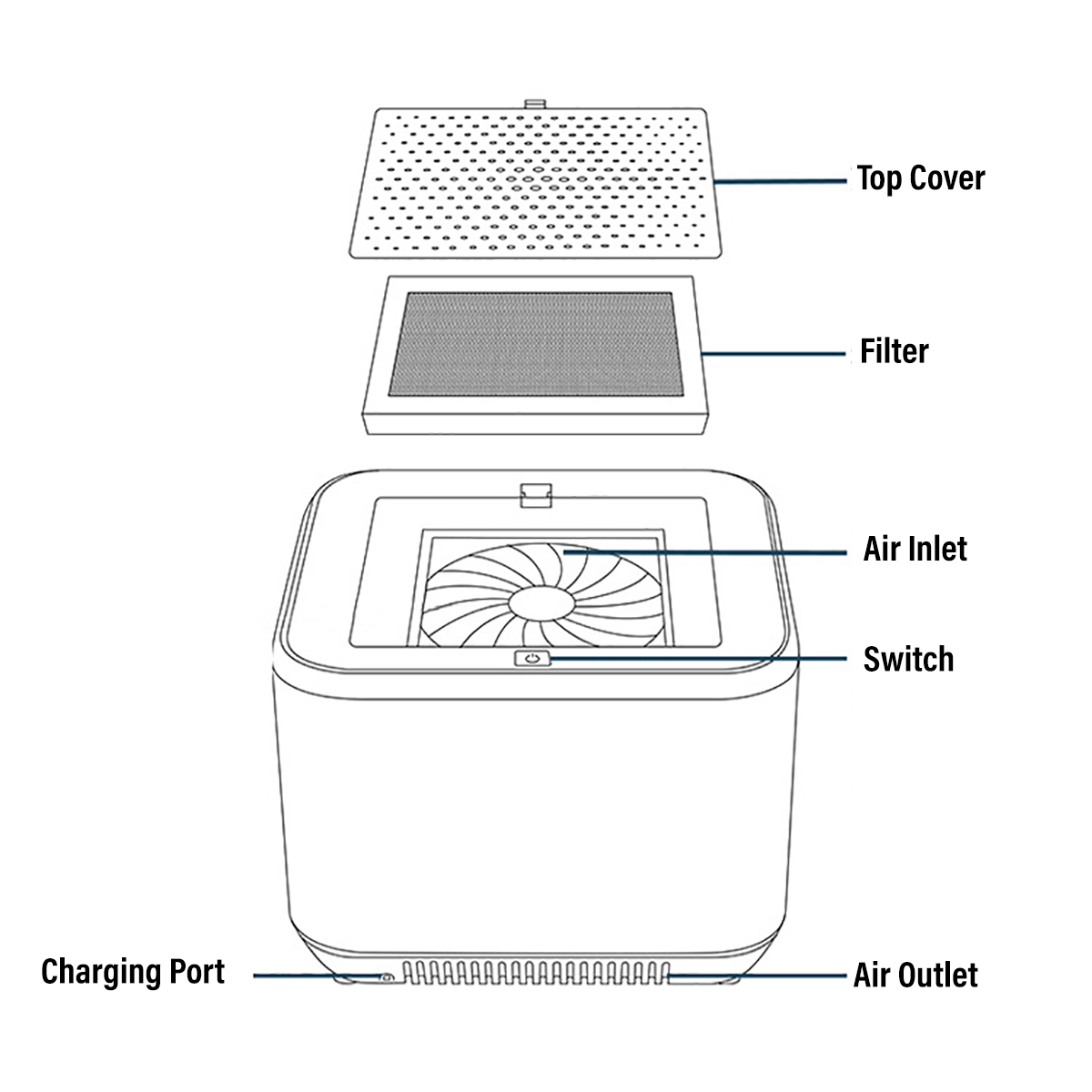 Mini-Rechargeable-Air-Purifier-2-Gear-Adjustable-PM25-Formaldehyde-HEPA-Filter-Machine-1200mAh-Batte-1739498-5