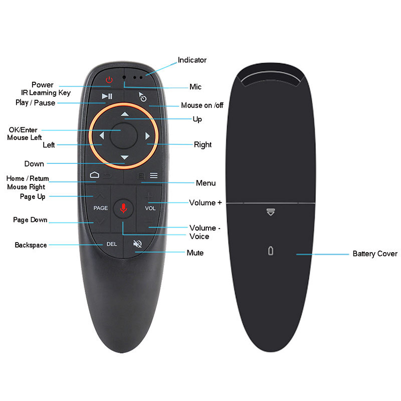 G10S-Air-Mouse-Voice-Remote-Control-24G-Wireless-Gyroscope-IR-Learning-for-PC-Android-TV-Box-1975076-5