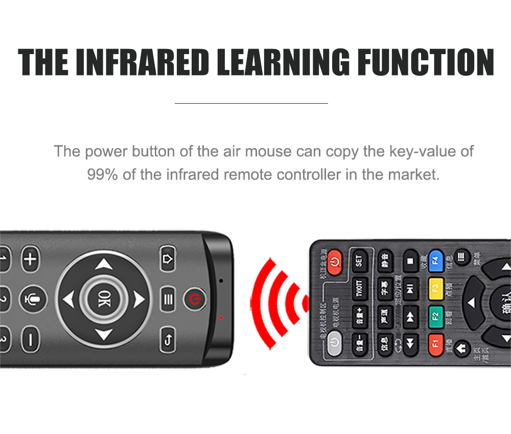 MT1-24G-Gyroscope-Fly-Air-Mouse-Voice-Control-Infared-Learning-with-Blacklight-Function-For-Smart-TV-1608957-5