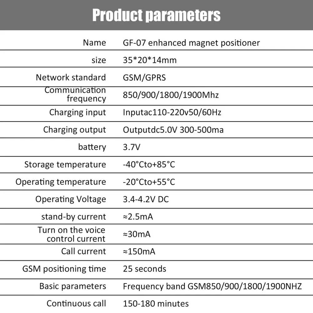 GF07-2G-Magnetic-Mini-Car-Tracker-GPS-Real-Time-Tracking-Locator-Device-Magnetic-GPS-Tracker-Real-ti-1788912-12