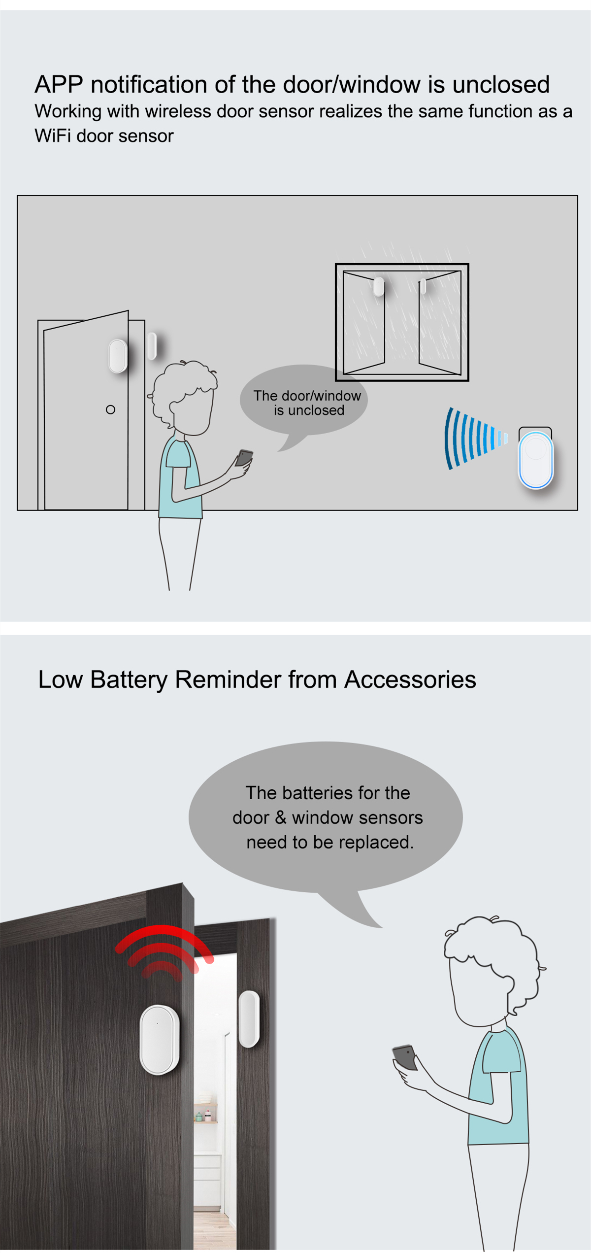 Private-Model-Tuya-Wifi-Doorbell-Smart-Doorbell-Alarm-Can-be-Equipped-with-100-Wireless-Sensor-1822589-6