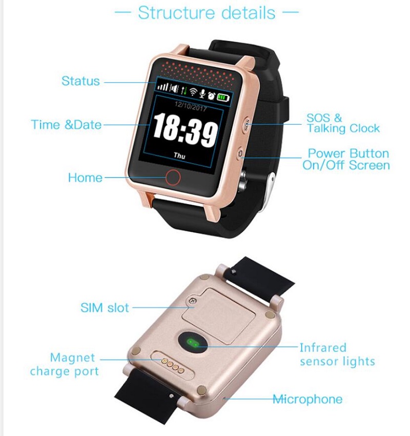 RF-V36-GPS-Smart-Watch-GPS-Tracker-Phone-Locator-GPSWifiLBS-Heart-BeatBlood-Pressure-Detection-Sport-1905235-4
