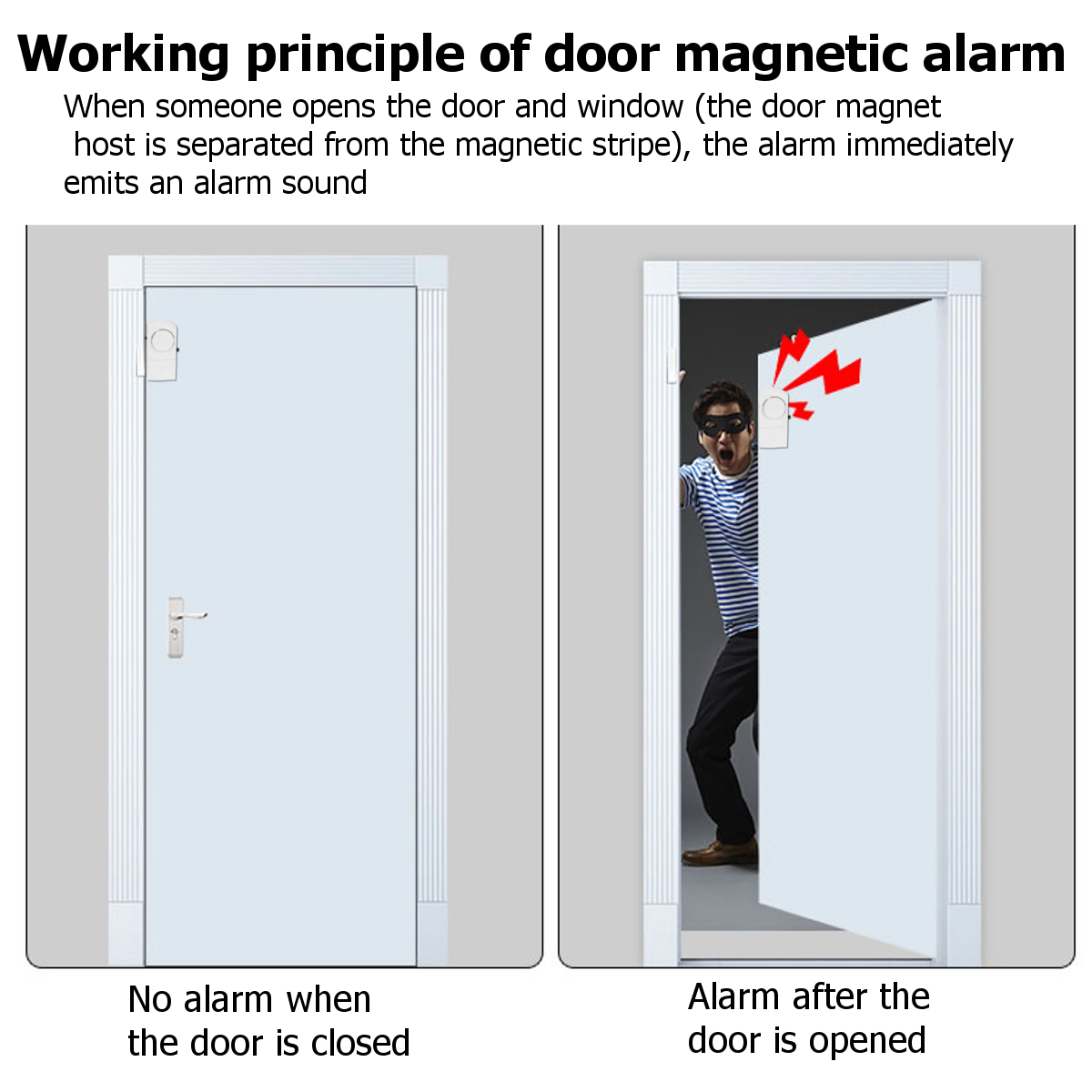 Wireless-Home-Burglar-Security-Door-Window-Alarm-System-Magnetic-Contact-1719879-12