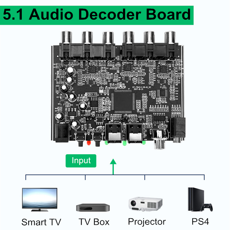 51-Channel-DTS-Dolby-AC-3-PCM-Digital-OpticalCoaxial-to-Analog-Audio-Decoder-Module-DC5V-1741341-5