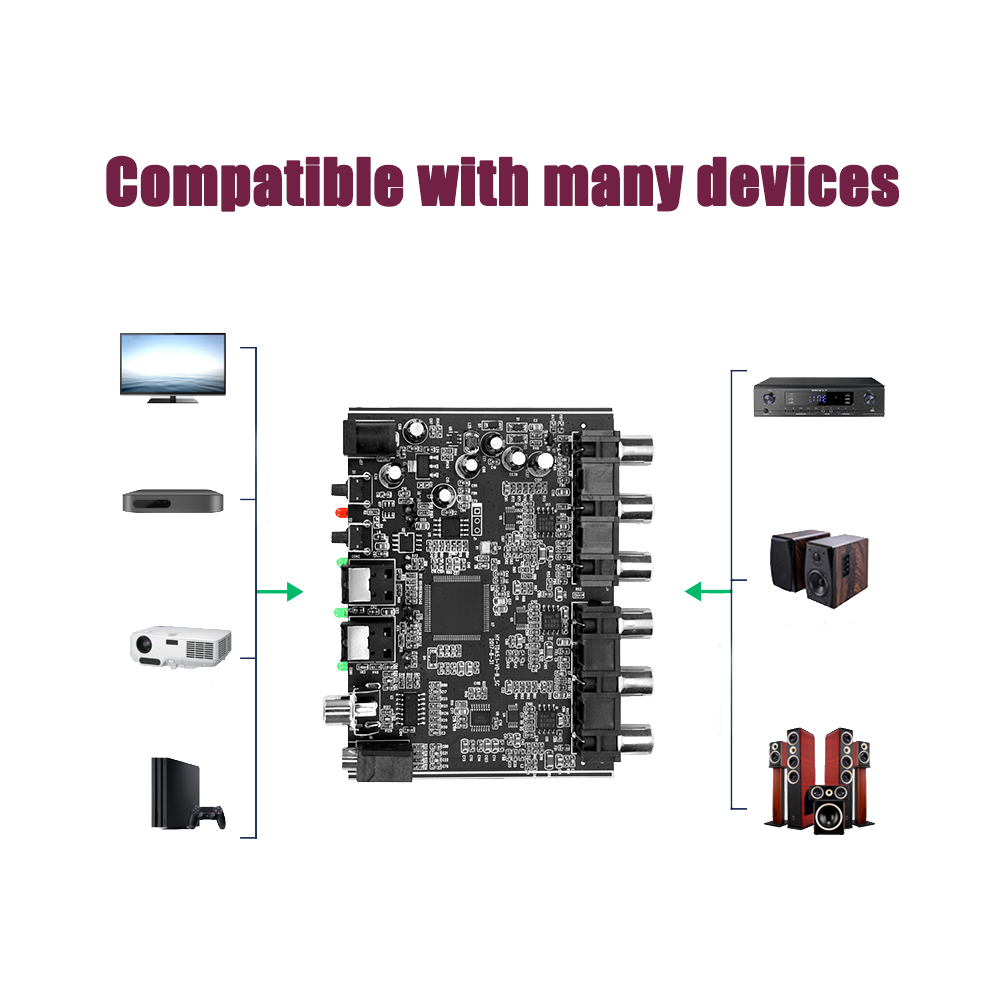 51-Channel-DTS-Dolby-AC-3-PCM-Digital-OpticalCoaxial-to-Analog-Audio-Decoder-Module-DC5V-1741341-10