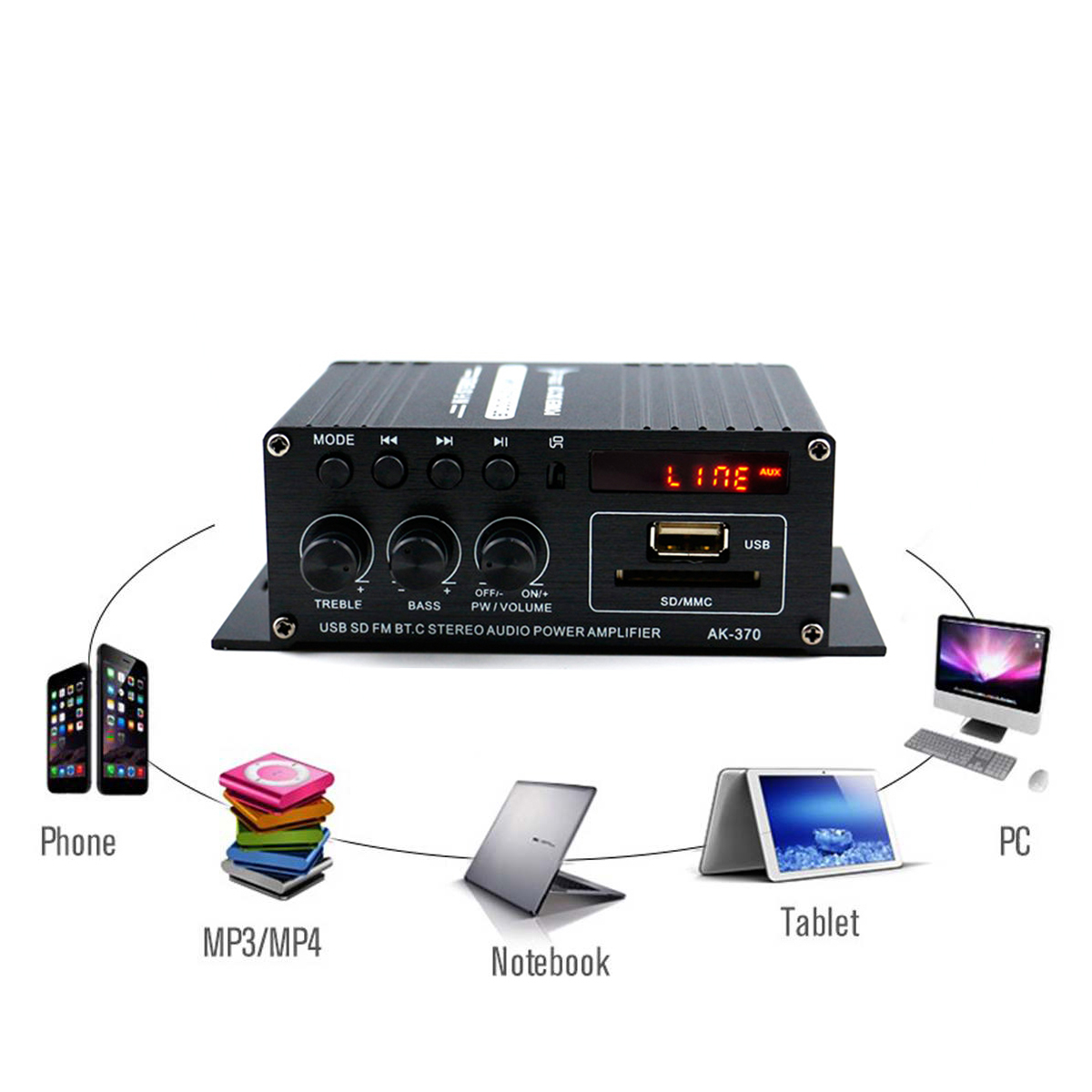 AK370-400W-DC-12V--AC-220V-Remote-Control-bluetooth-HiFi-Home-car-Stereo-Amplifier-Music-Receiver-FM-1578412-4