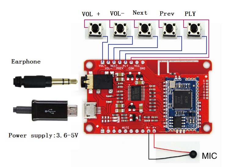 CSRA64215-40-42-bluetooth-Module-HIFI-Digital-Amplifier-External-DAC-Board-PCM5102A-Low-Power-APTXLL-1741867-1