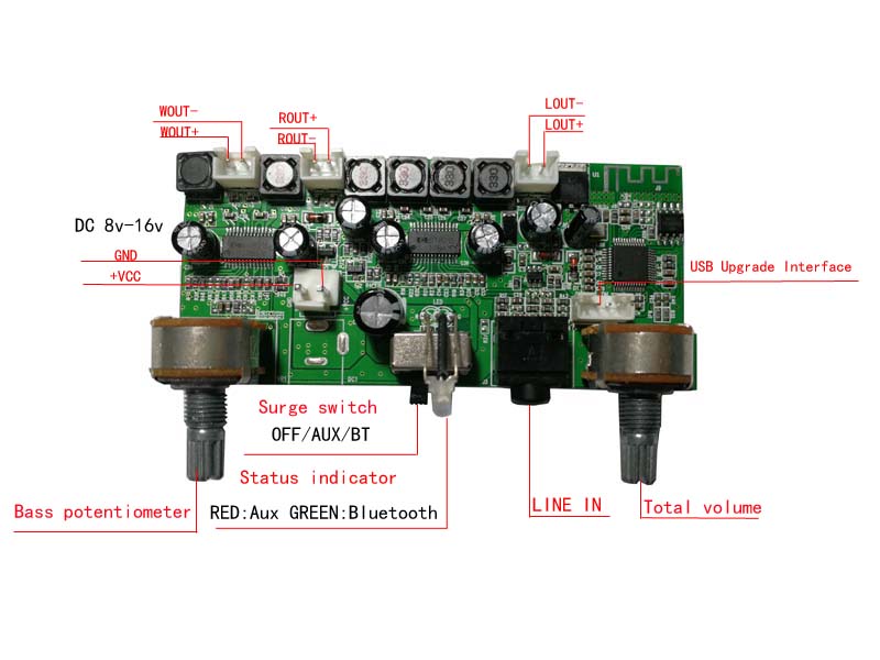 DC12V-21-Channel-10W-x-2--15W-Amplifier-bluetooth-30-Audio-Decoder-Board-Supports-AUX-MP3-WAV-Mode-1747472-1