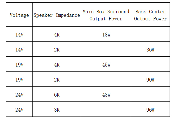 MT51-Digital-Power-Amplifier-Board-100W2-51-Channel-Single-Power-DC12-24V-AMP-For-Home-Theater-Audio-1880283-1